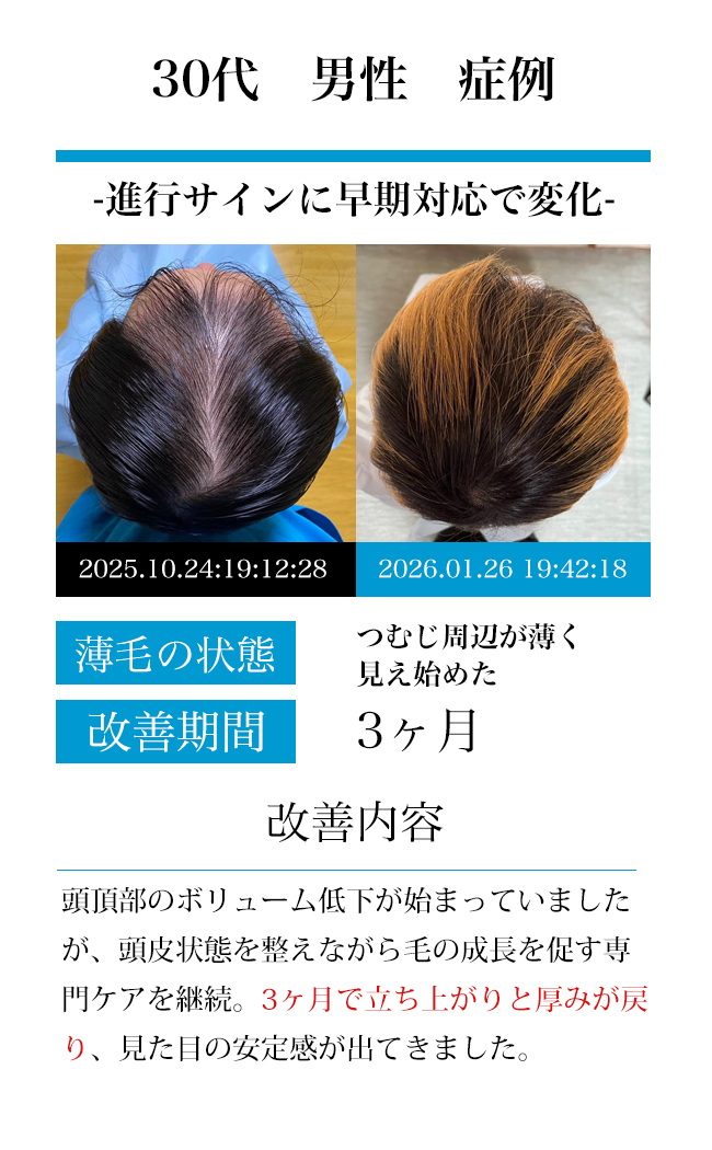 男性30代