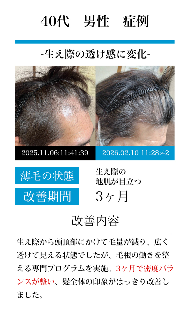 男性40代