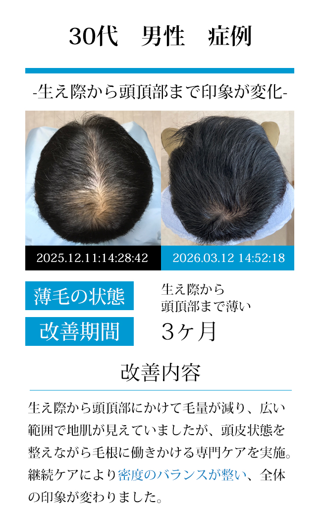 男性30代