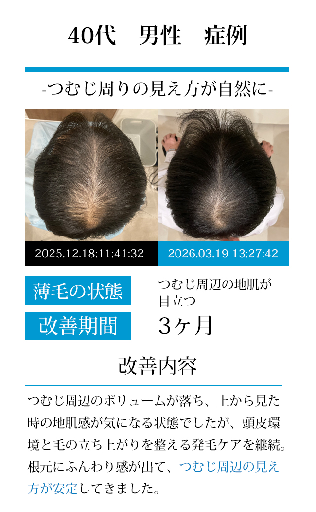 男性40代