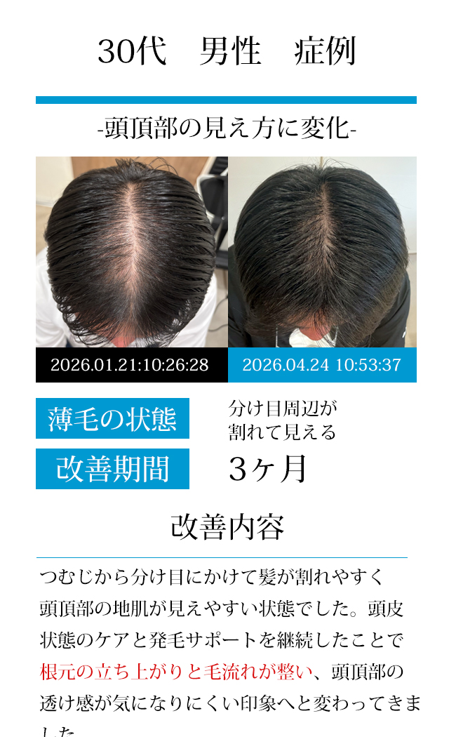男性40代