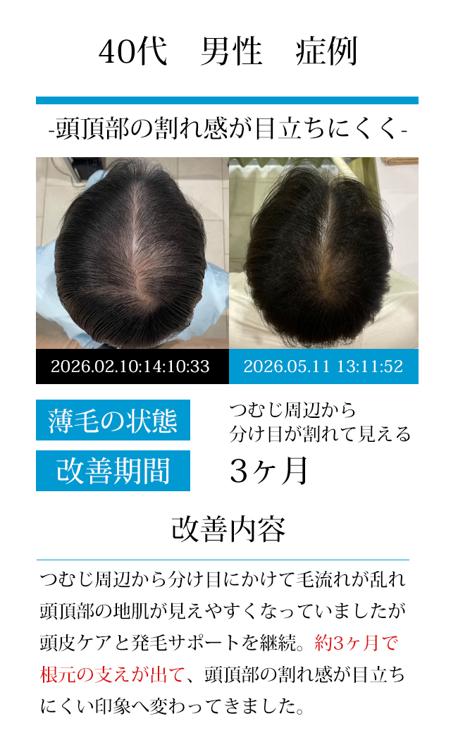 男性40代