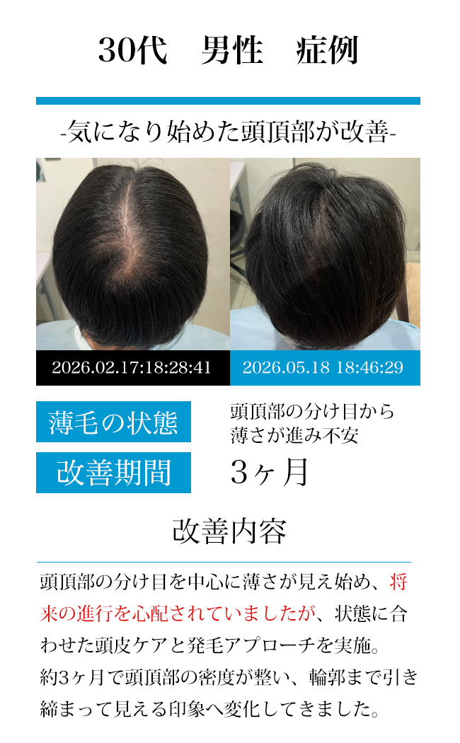 男性40代
