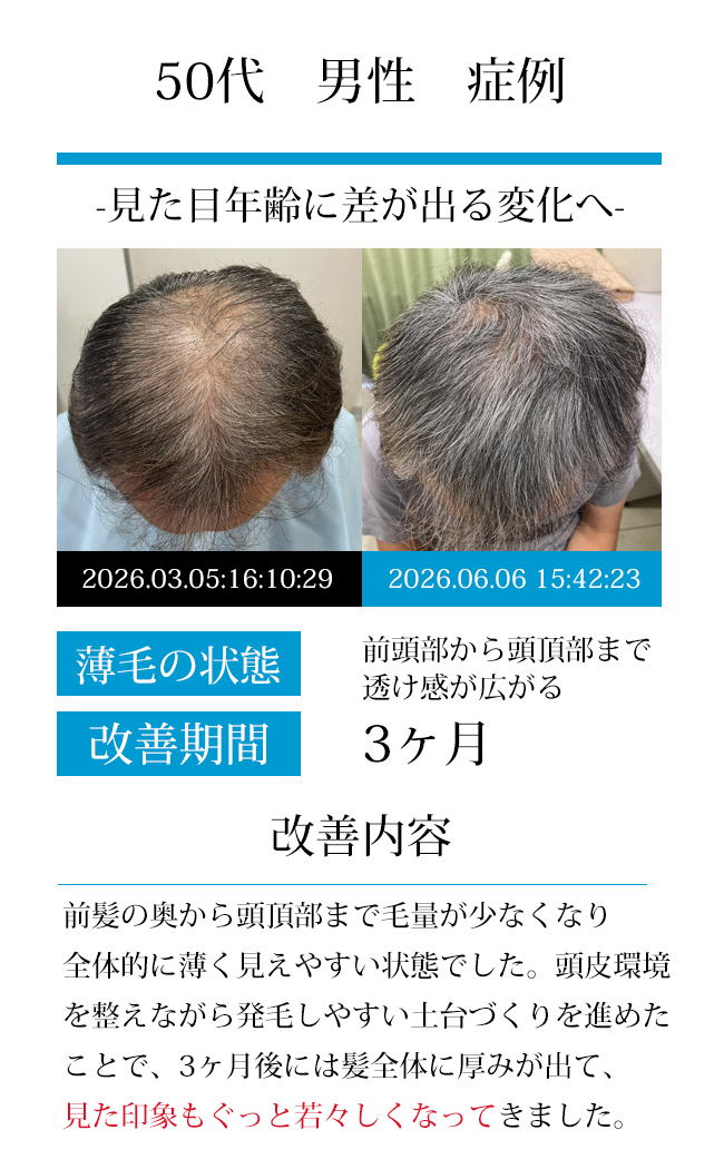 男性40代