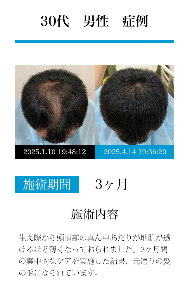男性40代