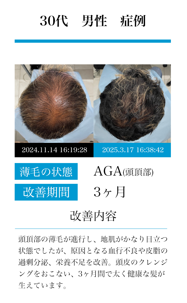 男性40代