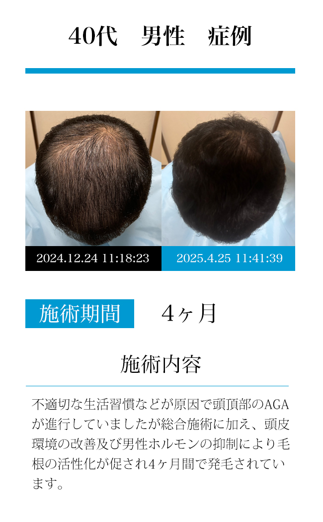 男性30代