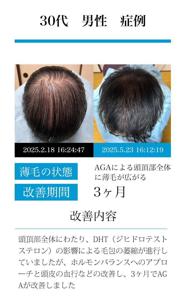 男性40代