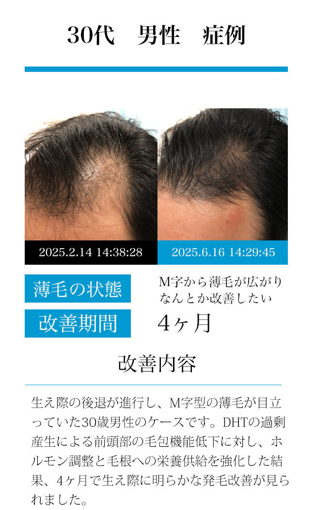 男性40代